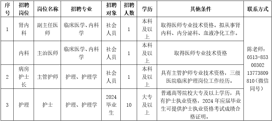 1714036944933092172.png 微信图片_20240425172210.png